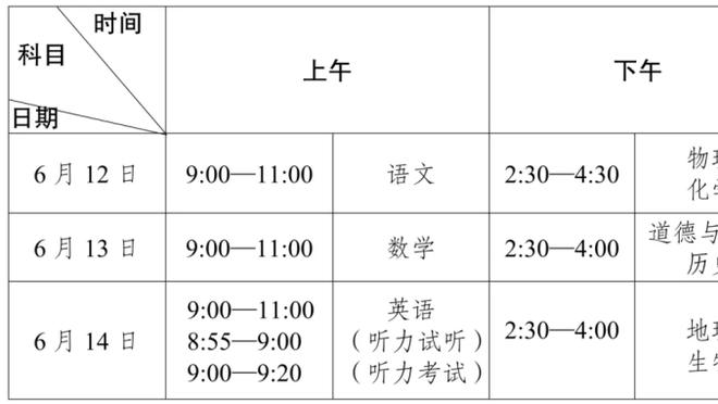 黄喜灿：球队向亚洲杯冠军发起冲击，要努力赢下每一场比赛